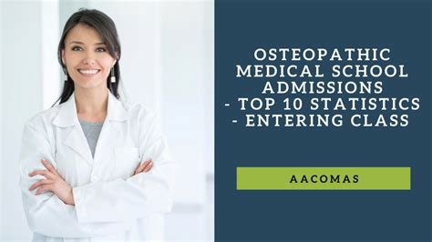 Osteopathic Medical School Admission .